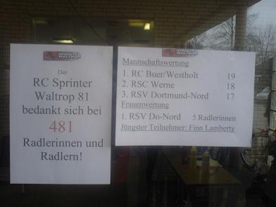 RCTF Waltrop